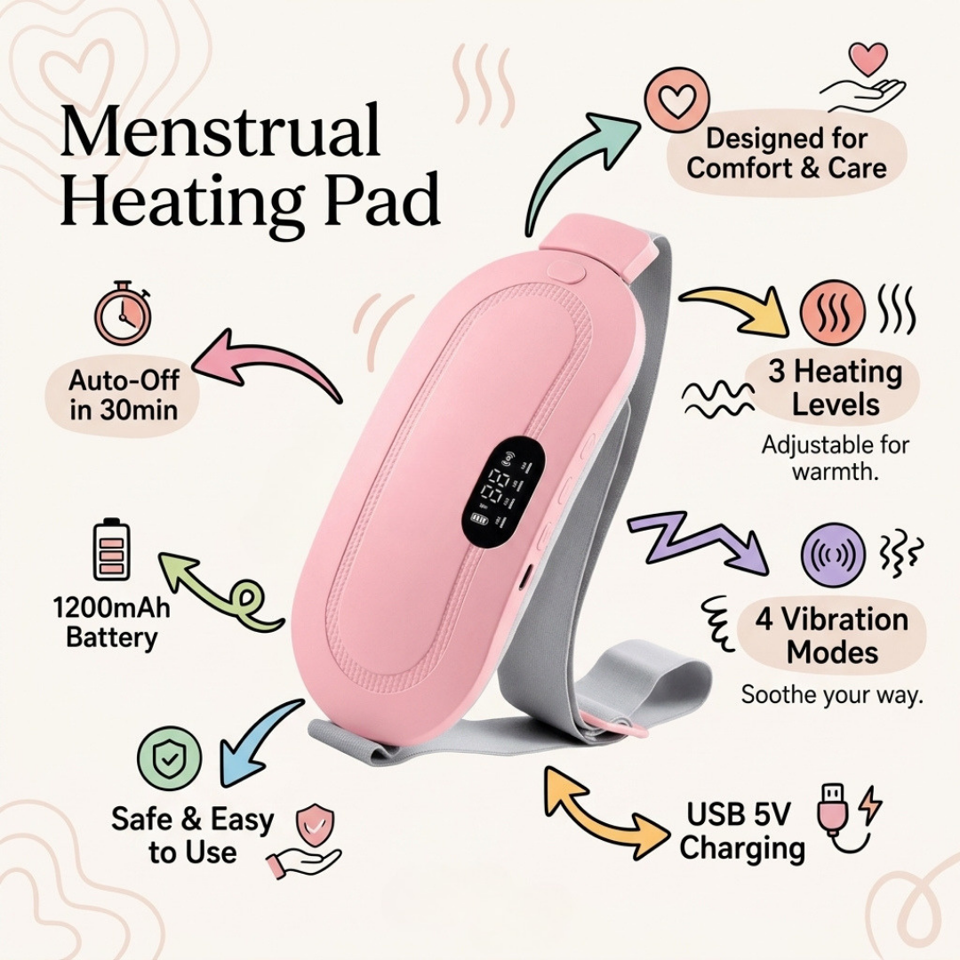 Period Heating & Massage Belt